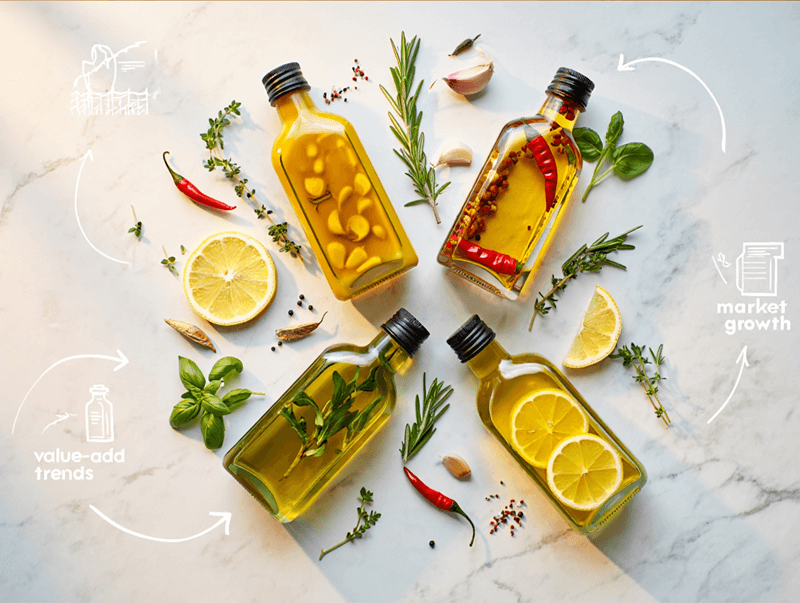 Infused & Flavoured Oils: Value-Add Trends in the Edible Oil Market